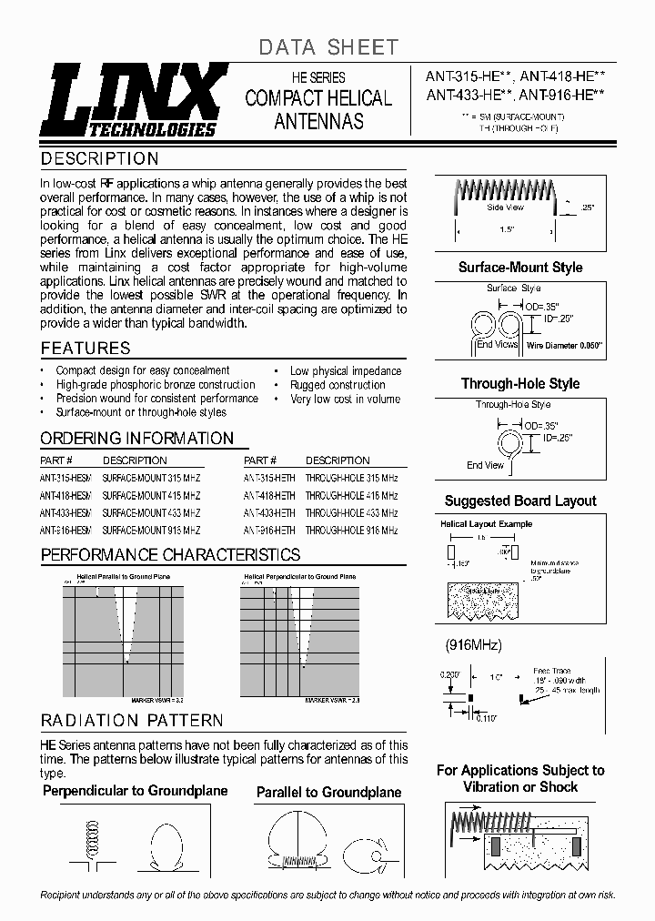 ANT-418-HESM_8407692.PDF Datasheet