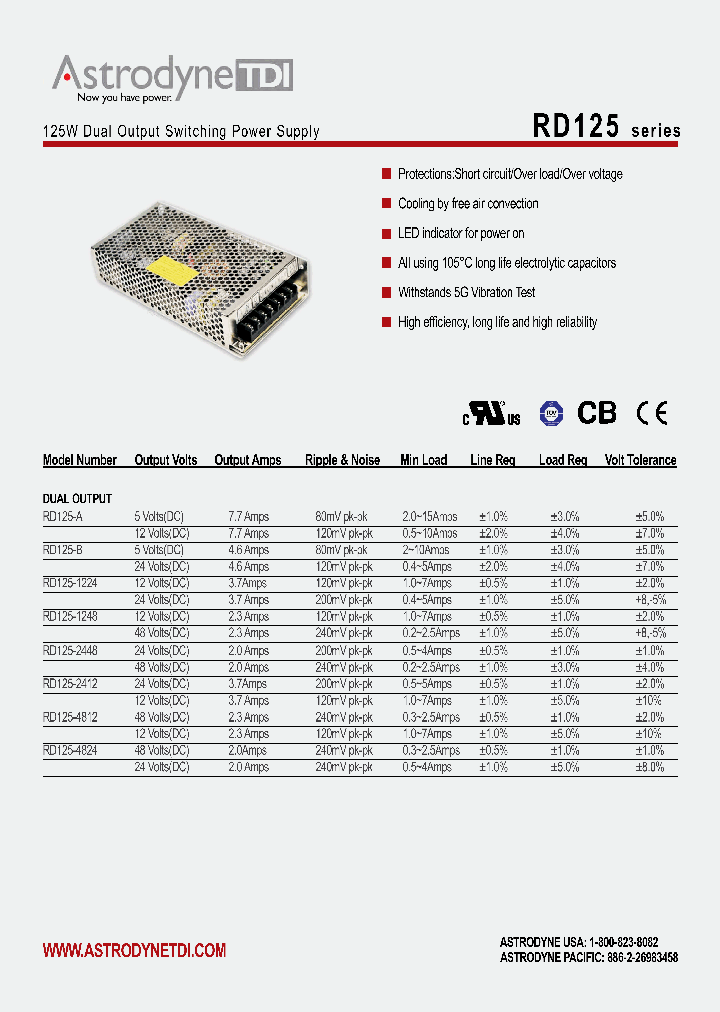RD125-A_8408725.PDF Datasheet
