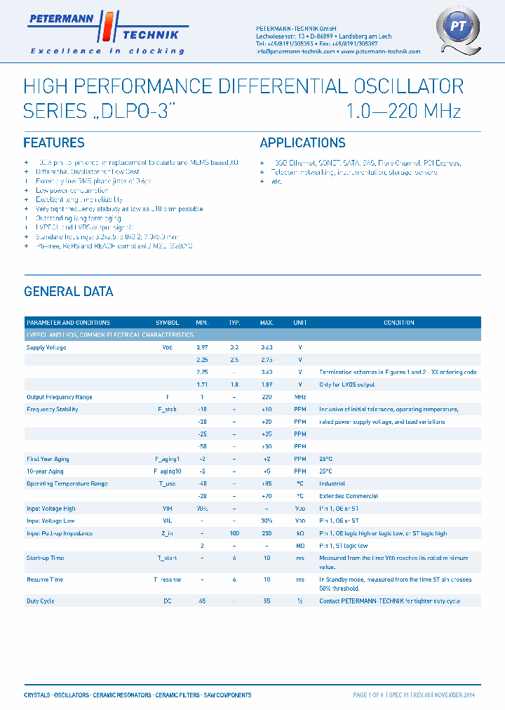 DLPO-3-15_8408735.PDF Datasheet