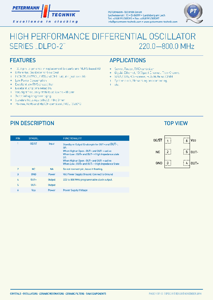 DLPO-2-15_8408734.PDF Datasheet
