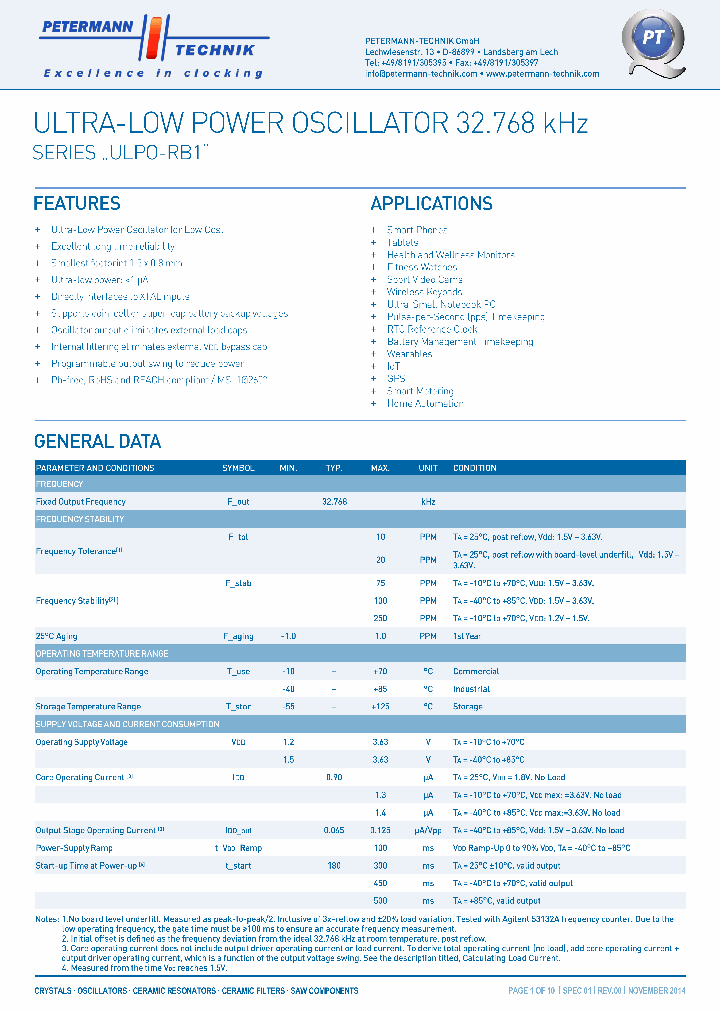 ULPO-RB1-15_8408738.PDF Datasheet