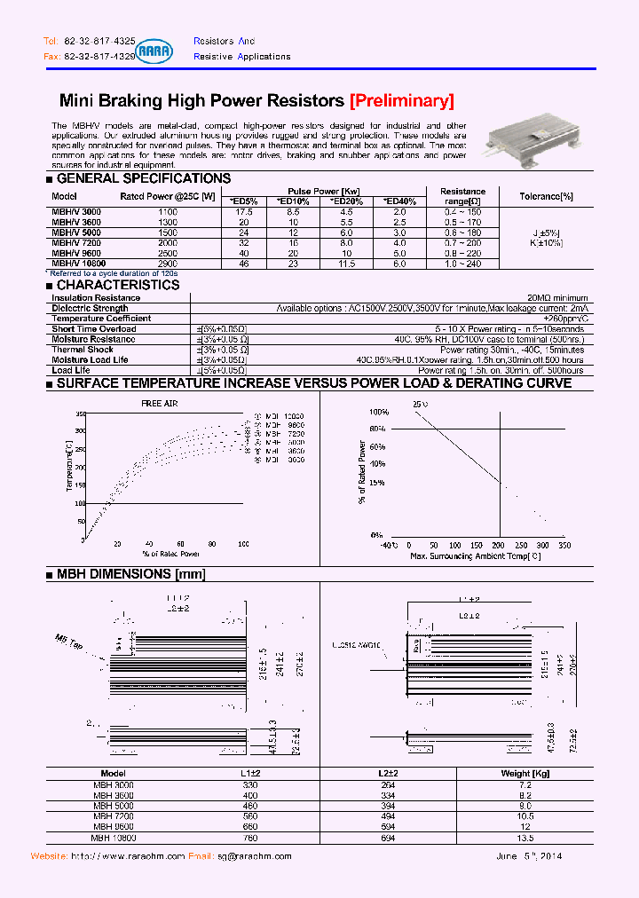 MBH10800_8410112.PDF Datasheet