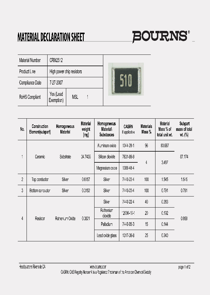 CRM2512_8410433.PDF Datasheet