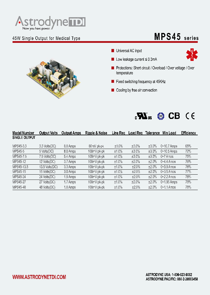 MPS45_8410822.PDF Datasheet
