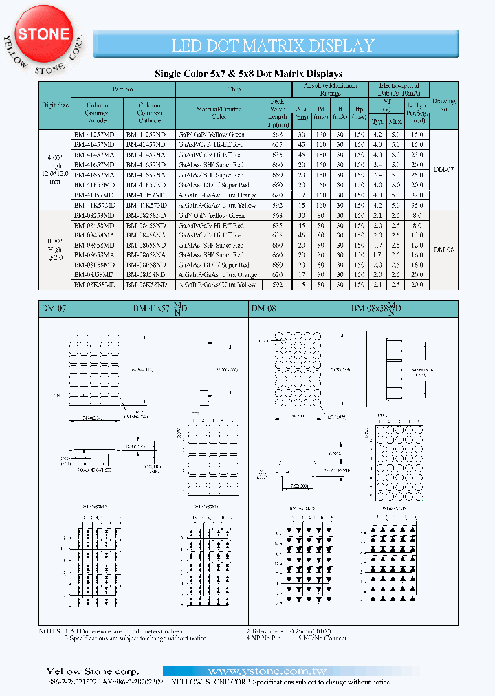 BM-08458NA_8410797.PDF Datasheet