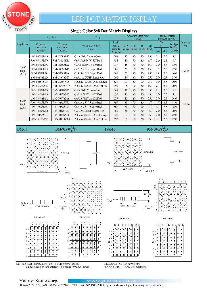 BM-08488NA_8410798.PDF Datasheet