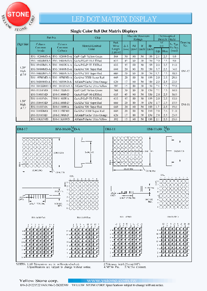 BM-10688NA-A_8410804.PDF Datasheet
