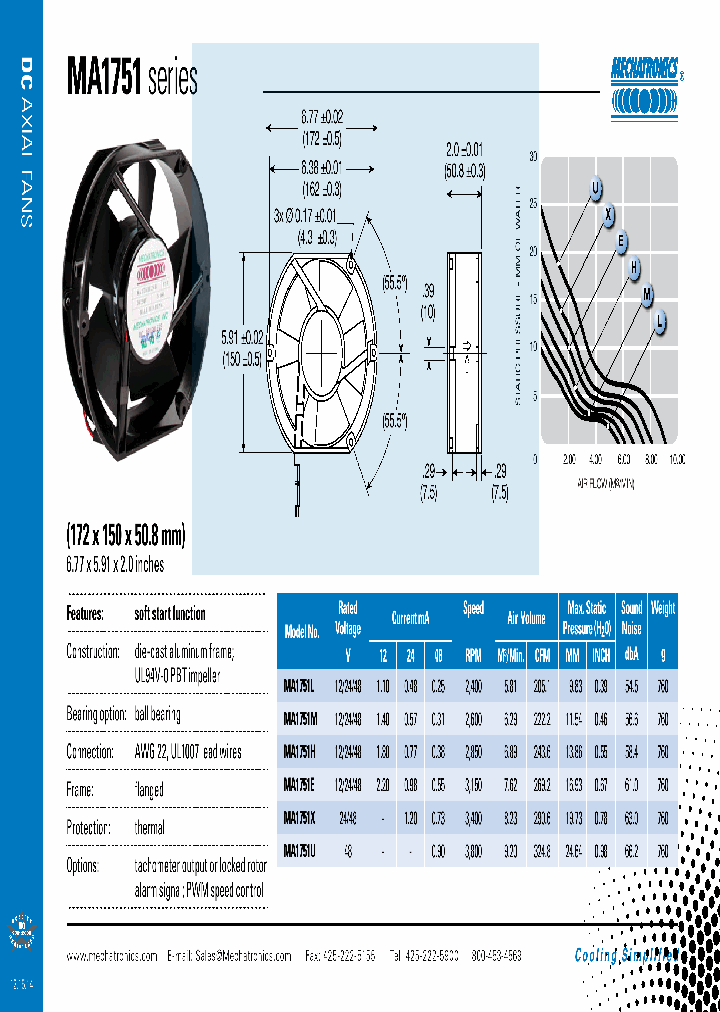 MA1751E_8411031.PDF Datasheet