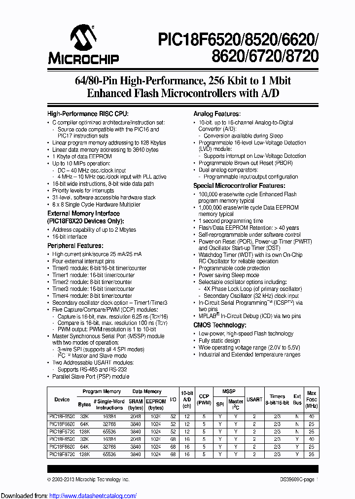 PIC18F6720-IPTC01_8411282.PDF Datasheet