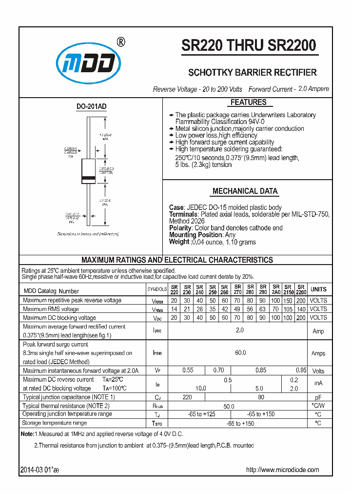 SR250_8411838.PDF Datasheet