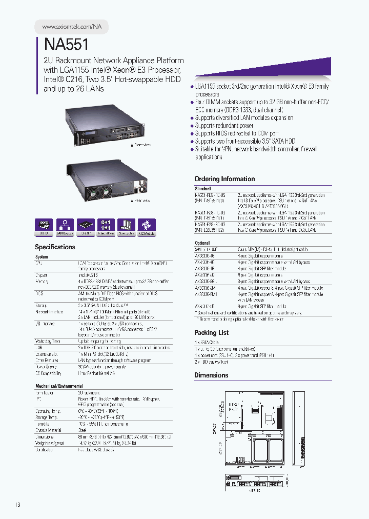 NA551-R2GI-RC-US_8411945.PDF Datasheet