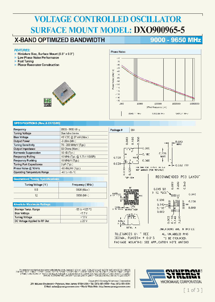 DXO900965-5_8411998.PDF Datasheet