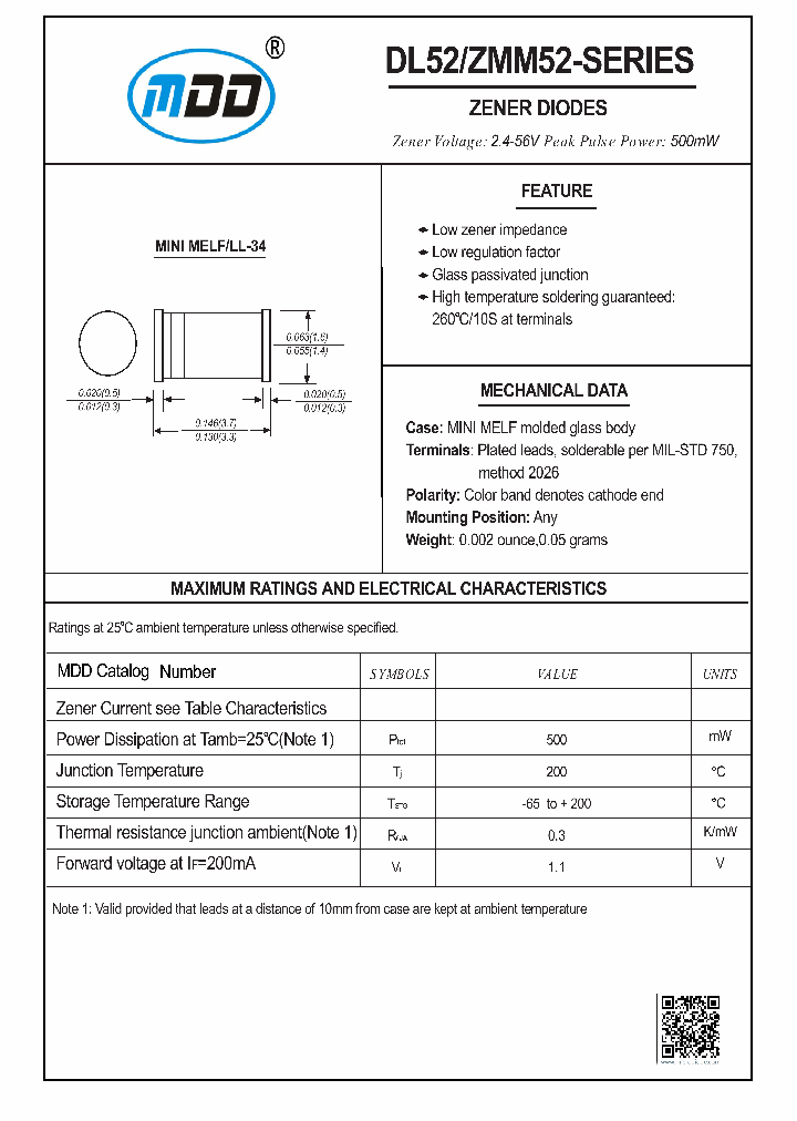 DL5241BZMM5241B_8413194.PDF Datasheet