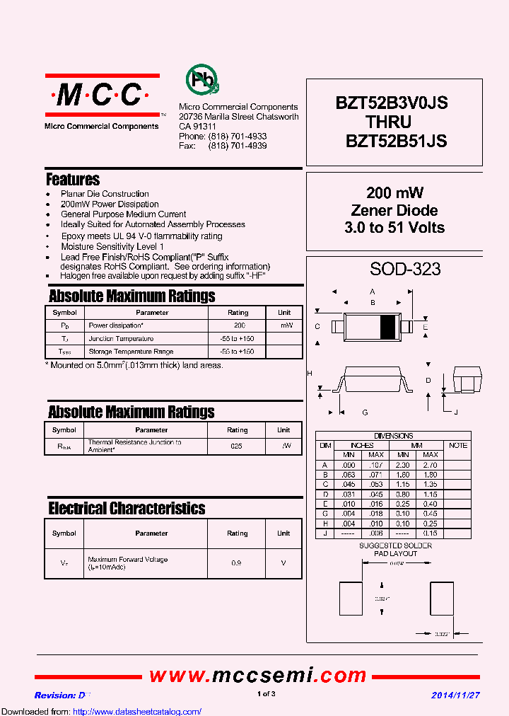 BZT52B6V2JS_8412606.PDF Datasheet