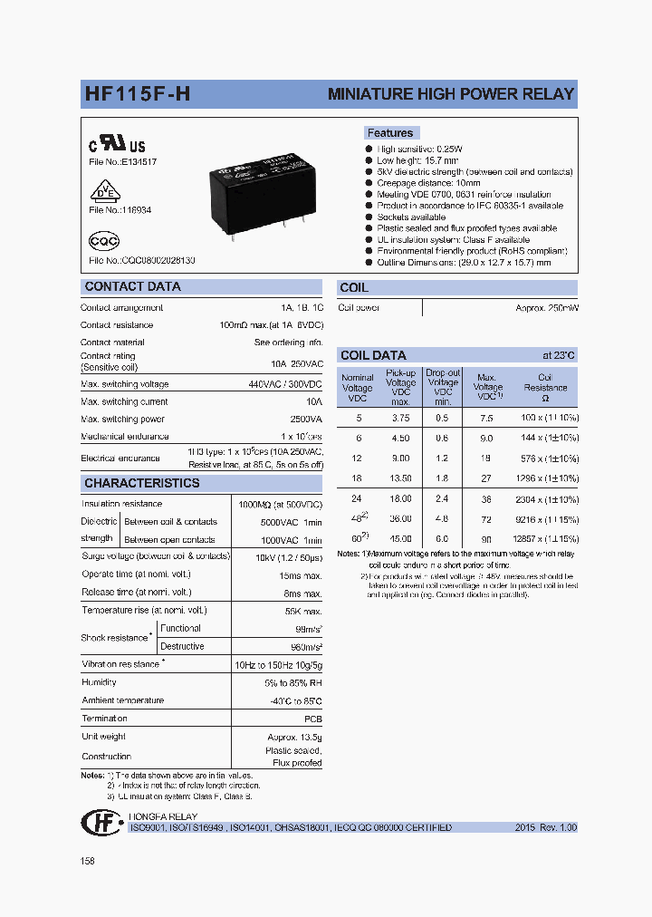 HF115F-H005-1Z3BGXXX_8413505.PDF Datasheet
