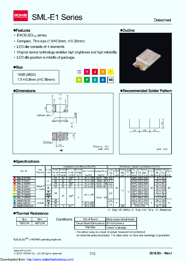 SML-E12P8W_8415223.PDF Datasheet