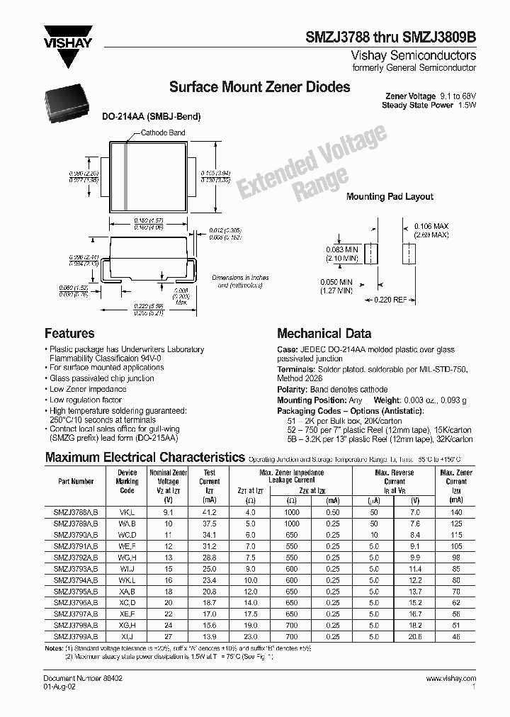 SMZGNNB_8415612.PDF Datasheet