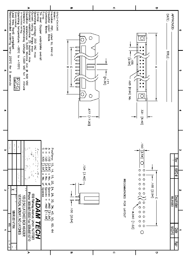 MHR-XX-VTAN_8417131.PDF Datasheet