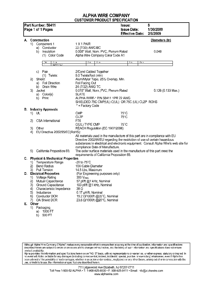 58411_8417694.PDF Datasheet