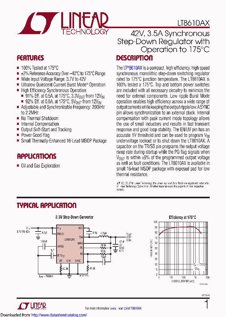 LT8610AXMSEPBF_8417297.PDF Datasheet