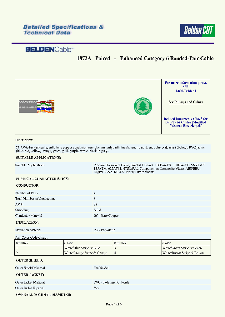 1872A007A1000_8418893.PDF Datasheet