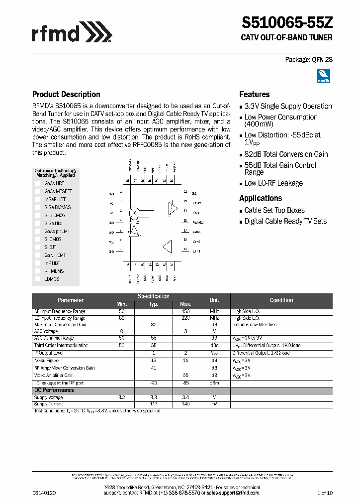 S510065-55Z_8420384.PDF Datasheet