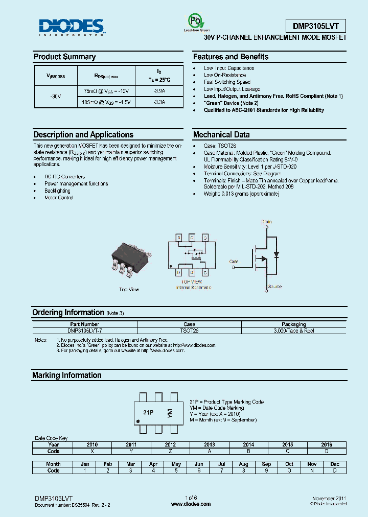 DMP3105LVT_8420543.PDF Datasheet