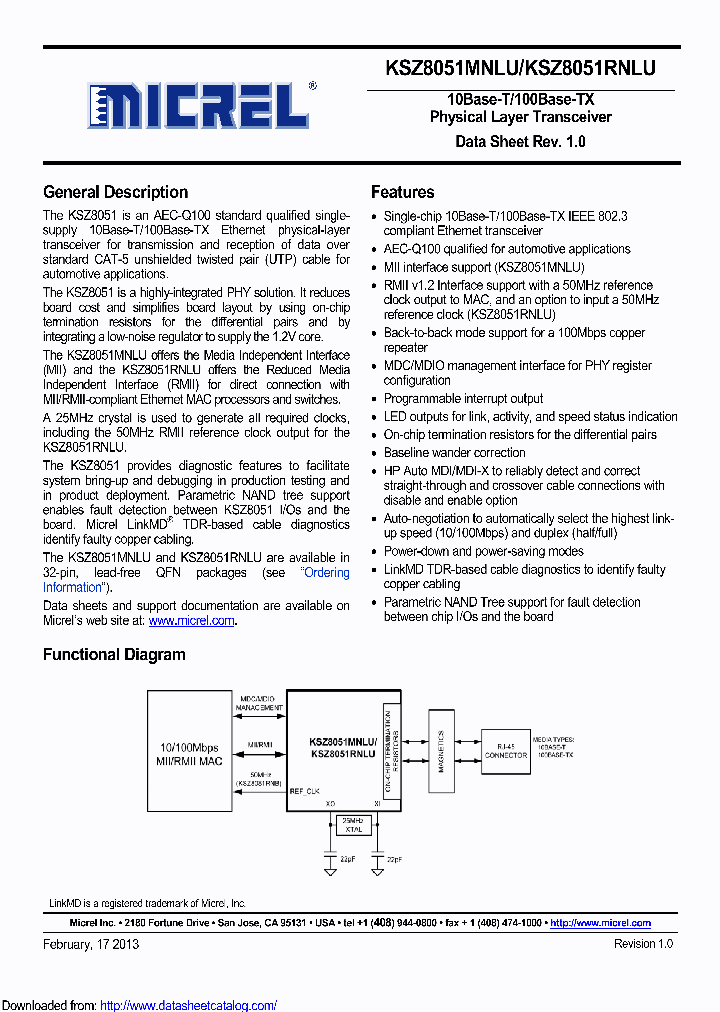 KSZ8051MNL-TR_8420906.PDF Datasheet