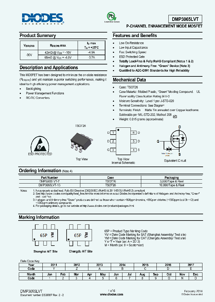 DMP3065LVT_8420540.PDF Datasheet