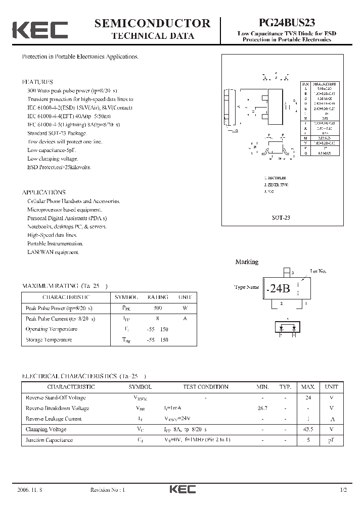 PG24BUS23-15_8421343.PDF Datasheet