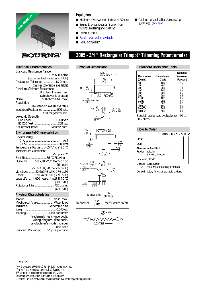 3005P-1-100Z_8422473.PDF Datasheet