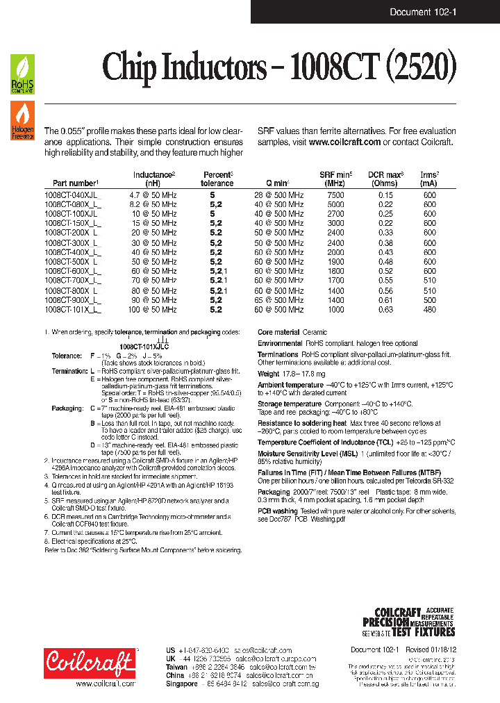 1008CT-400XL_8422272.PDF Datasheet