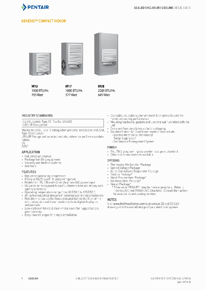M170226G004_8422829.PDF Datasheet