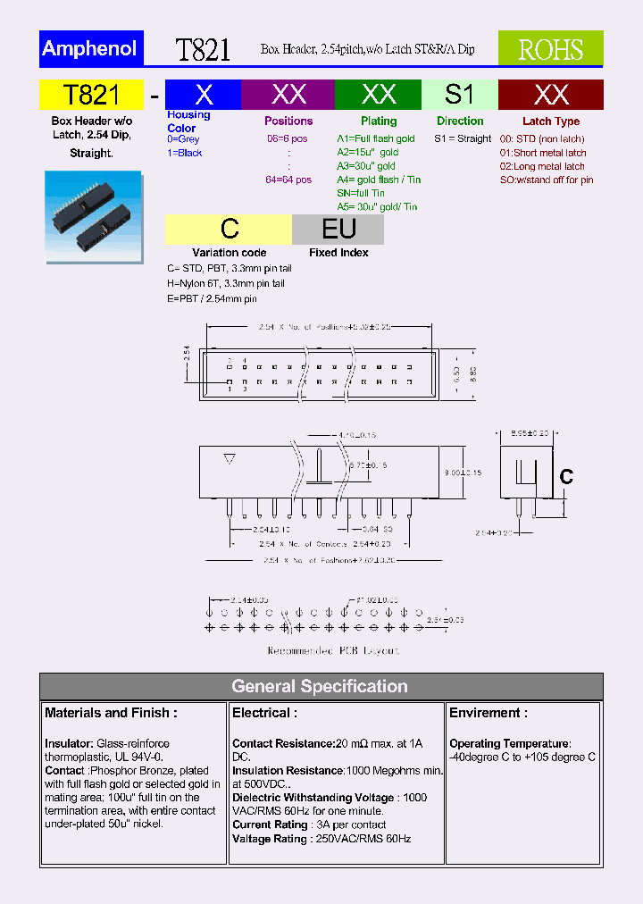 T821-064A2S100CEU_8423023.PDF Datasheet