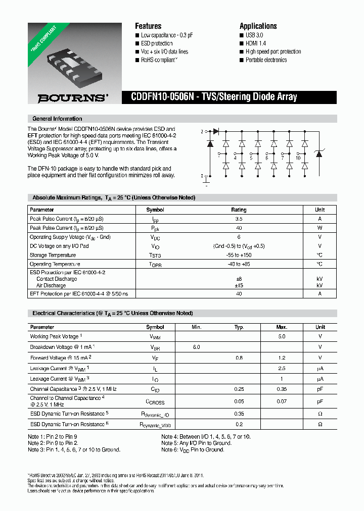 CDDFN10-0506N-15_8423476.PDF Datasheet
