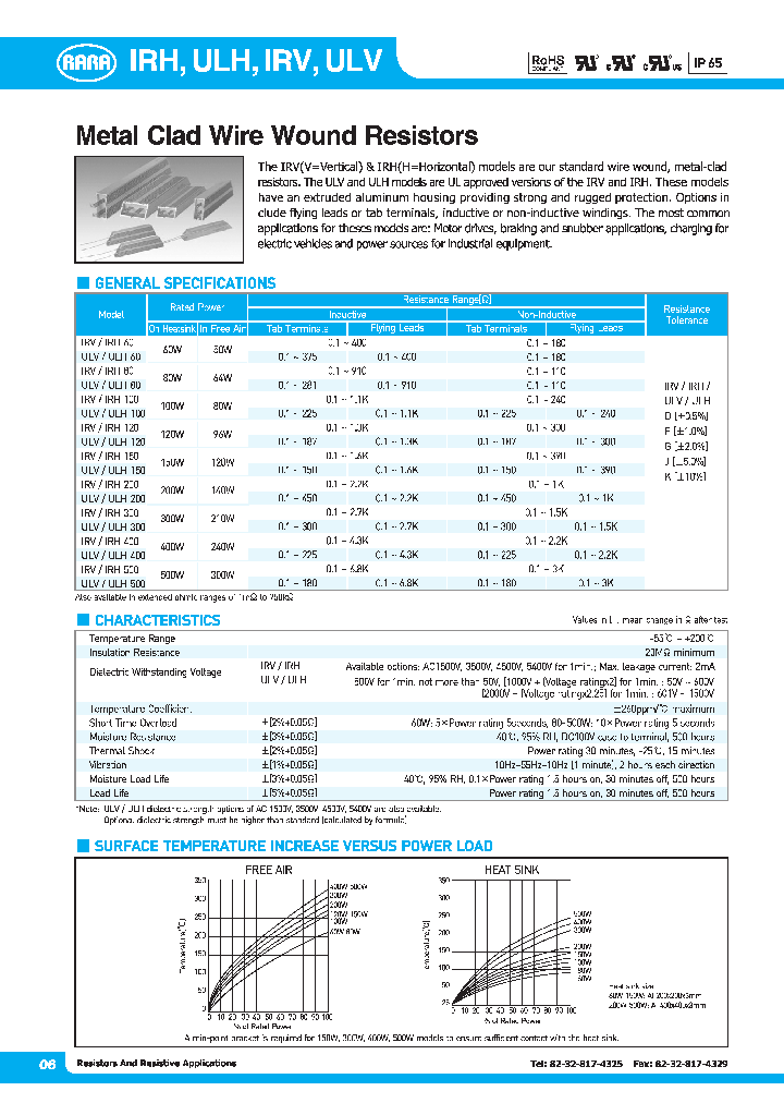 IRH60_8423721.PDF Datasheet