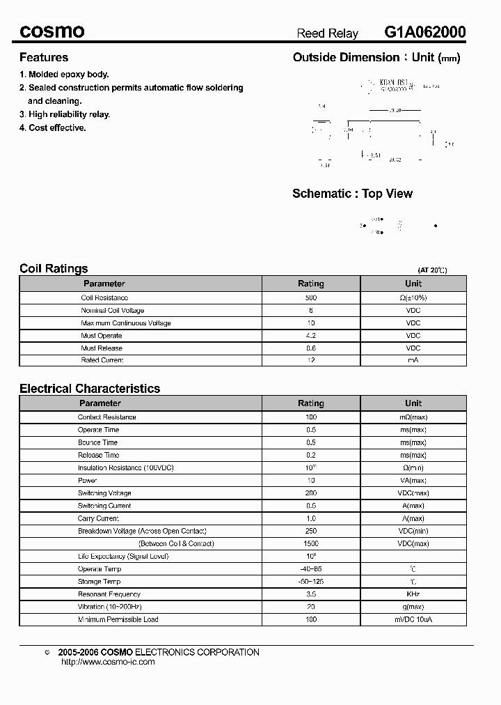 G1A062000_8424087.PDF Datasheet