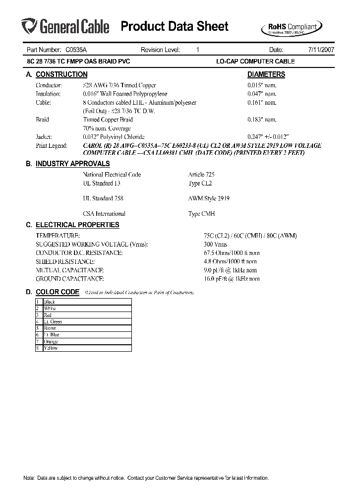 C0535A_8424894.PDF Datasheet
