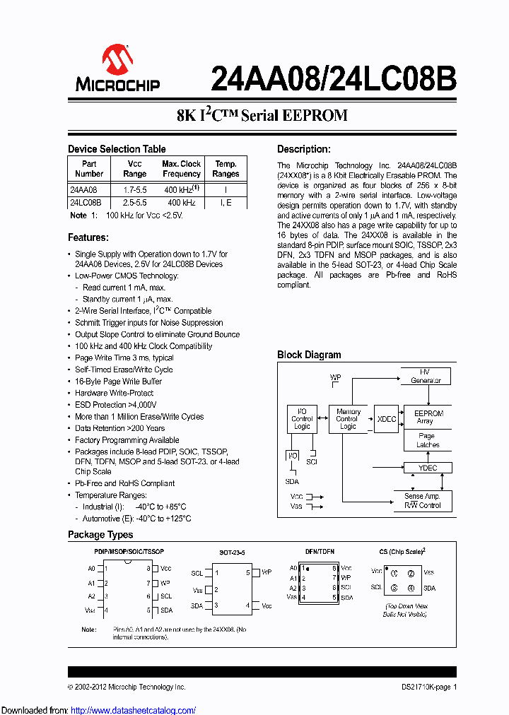 24LC08BT-ISN16KVAO_8423818.PDF Datasheet