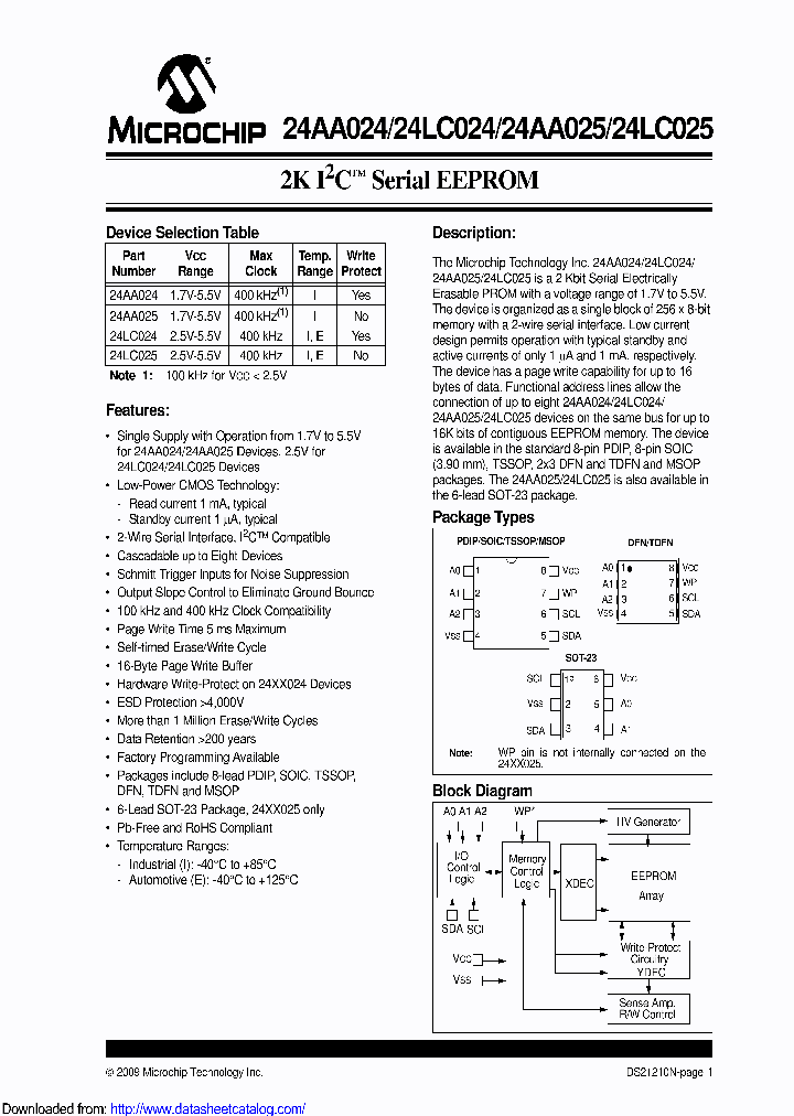 24LC025-ESN_8425221.PDF Datasheet