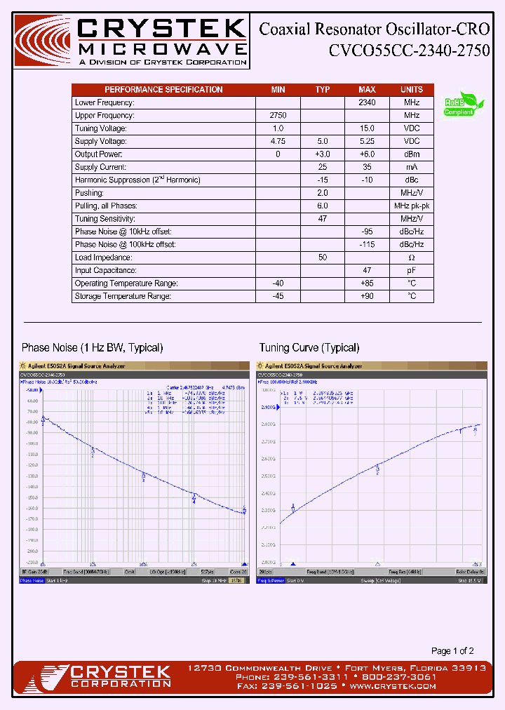 CVCO55CC-2340-2750_8426561.PDF Datasheet