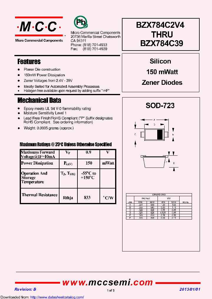 BZX784C4V3_8425764.PDF Datasheet