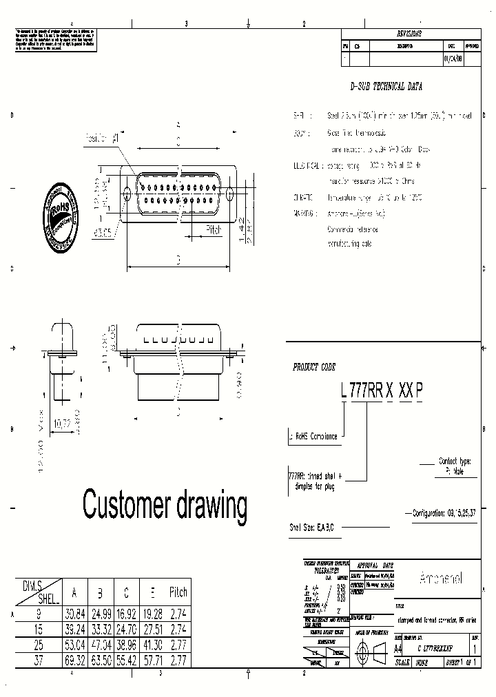 L777-RR-A15P_8427621.PDF Datasheet