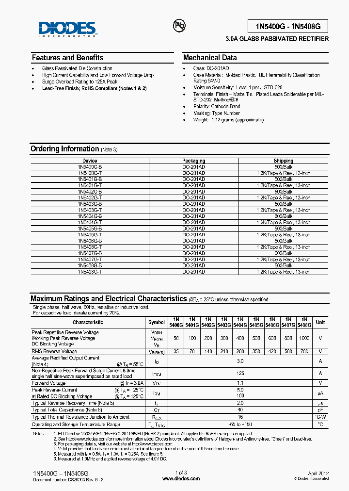 1N5401G-T_8426900.PDF Datasheet