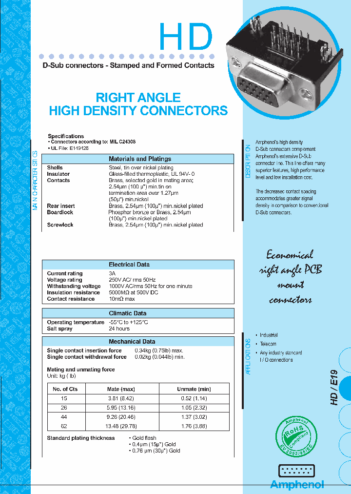 L77HDE15SD1CH4R_8427623.PDF Datasheet