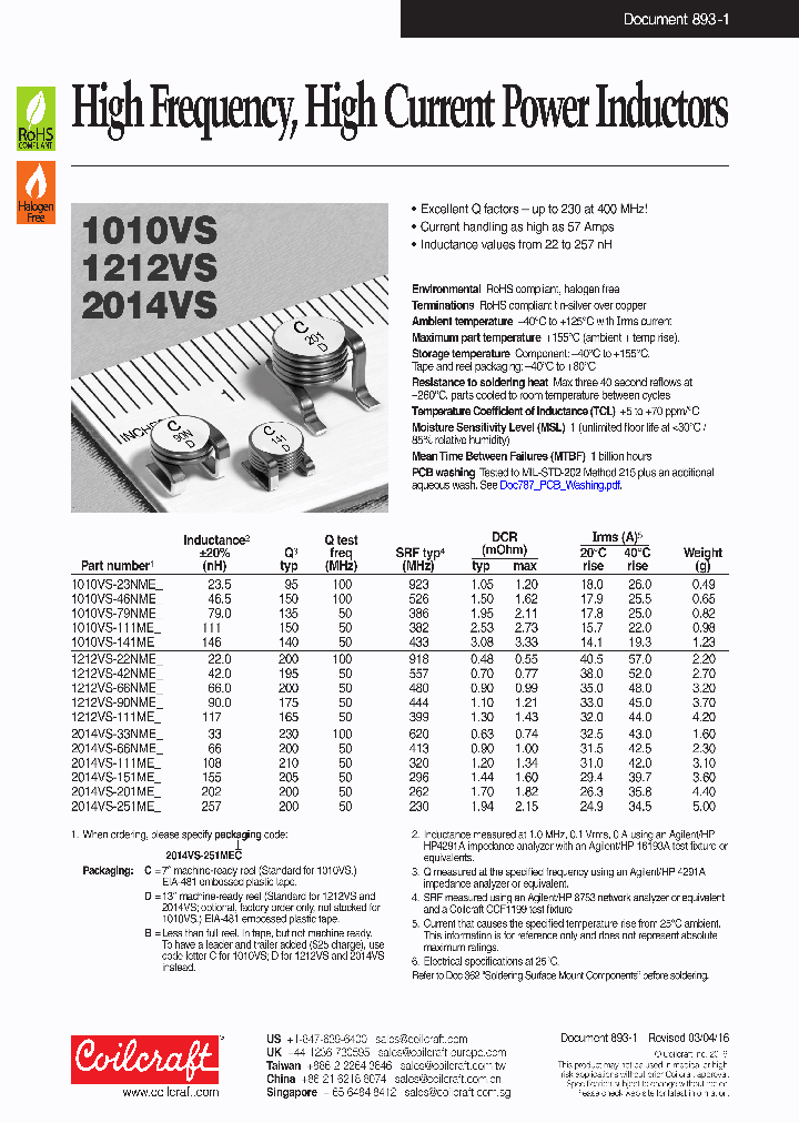 1212VS-66NME-_8428653.PDF Datasheet