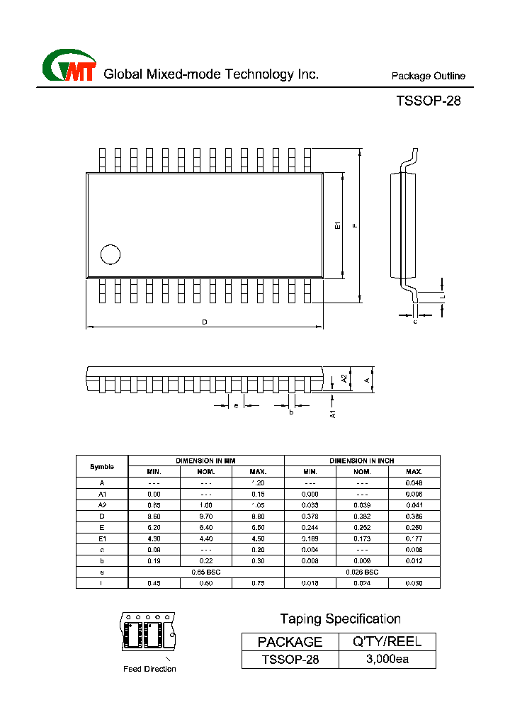 TSSOP-28_8429421.PDF Datasheet
