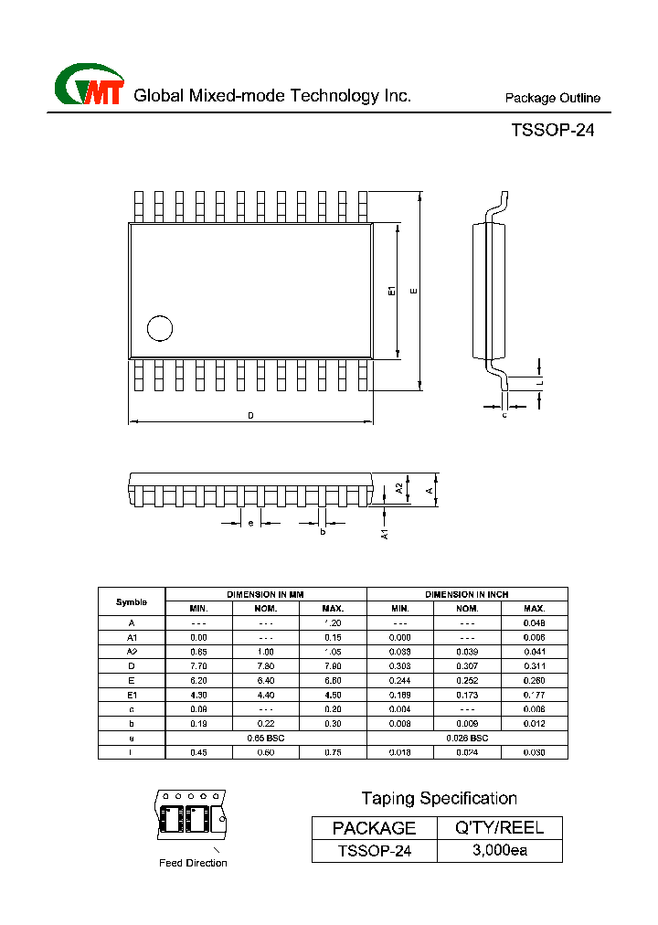TSSOP-24_8429419.PDF Datasheet