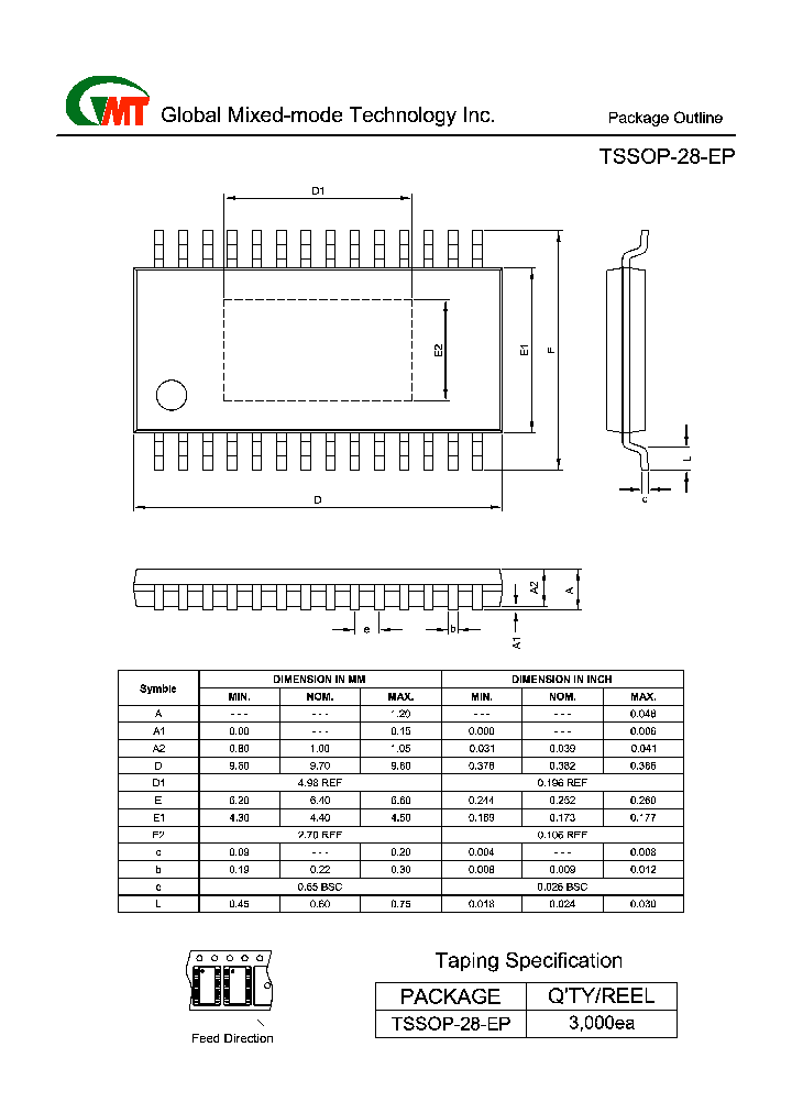 TSSOP-28-EP_8429422.PDF Datasheet