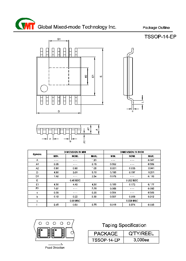 TSSOP-14-EP_8429413.PDF Datasheet